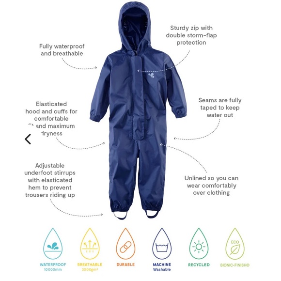 Muddy Puddles navy waterproof rain suit, sz 18-24 months - Picture 7 of 9